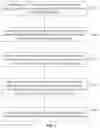 Fig. 02 - Method for generating cross-lingual textual semantic model, and electronic device