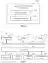 Fig. 06 - Method for generating cross-lingual textual semantic model, and electronic device
