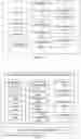 Fig. 03 - SYSTEM AND METHOD FOR PROVIDING FERTILITY ENHANCING DIETARY RECOMMENDATIONS IN INDIVIDUALS WITH ENDOMETRIOSIS