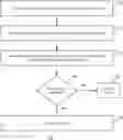 Fig. 01 - Systems and methods for deploying software applications using application catalogs