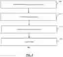 Fig. 05 - Systems and methods for deploying software applications using application catalogs