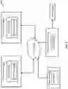 Fig. 02 - Container management for cryptanalysis attack protection
