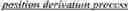 Fig. 976 - Selective application of sample padding in adaptive loop filtering