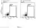 Fig. 08 - Application of SCFV protein, car gene expression vector, CAR-T cell and application thereof