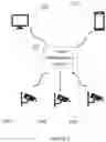 Fig. 02 - METHOD OF TRAINING A MACHINE LEARNING ALGORITHM TO IDENTIFY OBJECTS OR ACTIVITIES IN VIDEO SURVEILLANCE DATA