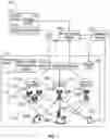 Fig. 02 - Cellular network onboarding through wireless local area network
