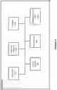 Fig. 13 - Spatial chat view