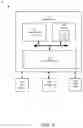 Fig. 10 - SYSTEM FOR EVALUATING GRAIN IN GRAIN HANDLING SYSTEMS