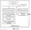 Fig. 09 - SERVICE DATA PROCESSING METHOD AND APPARATUS, COMPUTER DEVICE, AND STORAGE MEDIUM