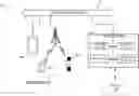Fig. 01 - EFFICIENT INITIATION OF AUTOMATED PROCESSES