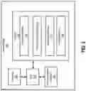 Fig. 03 - EFFICIENT INITIATION OF AUTOMATED PROCESSES