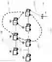 Fig. 02 - Packet duplication over multiple sidelinks