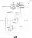 Fig. 07 - Envelope controlled radio frequency switches