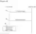 Fig. 08 - METHOD AND APPARATUS FOR PERFORMING RANDOM ACCESS PROCEDURE IN WIRELESS COMMUNICATION SYSTEM