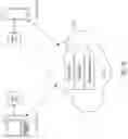 Fig. 03 - Systems and methods for controlling and modifying access permissions for private data objects