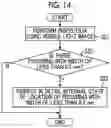 Fig. 15 - STRUCTURE INSPECTION METHOD AND STRUCTURE INSPECTION SYSTEM
