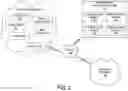 Fig. 04 - Pipelineable and parallelizable streaming parsers for querying structured data-interchange information