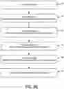 Fig. 07 - Pipelineable and parallelizable streaming parsers for querying structured data-interchange information