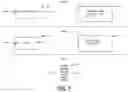 Fig. 09 - Pipelineable and parallelizable streaming parsers for querying structured data-interchange information