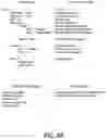 Fig. 10 - Pipelineable and parallelizable streaming parsers for querying structured data-interchange information
