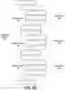 Fig. 11 - Pipelineable and parallelizable streaming parsers for querying structured data-interchange information