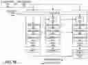 Fig. 13 - Pipelineable and parallelizable streaming parsers for querying structured data-interchange information