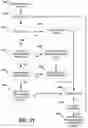Fig. 14 - Pipelineable and parallelizable streaming parsers for querying structured data-interchange information