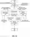 Fig. 15 - Pipelineable and parallelizable streaming parsers for querying structured data-interchange information