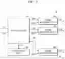 Fig. 02 - Monitoring circuit of phase locked loop and operating method thereof