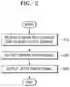 Fig. 03 - Monitoring circuit of phase locked loop and operating method thereof