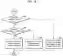 Fig. 09 - Monitoring circuit of phase locked loop and operating method thereof