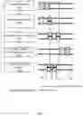 Fig. 04 - METHOD OF OPERATION FOR AN APPARATUS FOR LAYER-BY-LAYER MANUFACTURE OF 3D OBJECTS