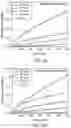 Fig. 07 - DEVICES AND METHODS FOR DETECTION OF SEVERE ACUTE RESPIRATORY SYNDROME CORONAVIRUS 2