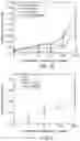 Fig. 08 - DEVICES AND METHODS FOR DETECTION OF SEVERE ACUTE RESPIRATORY SYNDROME CORONAVIRUS 2