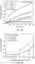 Fig. 09 - DEVICES AND METHODS FOR DETECTION OF SEVERE ACUTE RESPIRATORY SYNDROME CORONAVIRUS 2