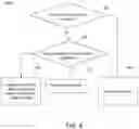 Fig. 06 - ONLINE CONTINUAL LEARNING SYSTEM AND METHOD