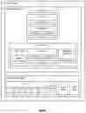 Fig. 02 - Preserving large pages of memory across live migrations of workloads