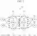Fig. 02 - Neural processing unit for binarized neural network