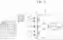 Fig. 04 - Neural processing unit for binarized neural network