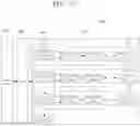 Fig. 26 - Neural processing unit for binarized neural network