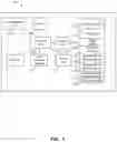 Fig. 02 - System and Method for Real-Time Interaction and Coaching