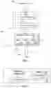 Fig. 02 - Multiple service levels for automatic speech recognition