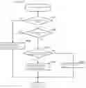 Fig. 06 - Air-conditioning system and air-conditioning system controller