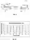 Fig. 02 - DUAL CHANNEL INFUSION PUMP FOR CONTINUOUS INFUSION