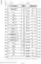 Fig. 04 - Systems and methods for adaptively collapsible data transmissions