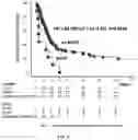 Fig. 06 - DEVICES AND METHODS FOR TREATING CANCER AND CARDIAC WASTING