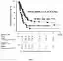 Fig. 08 - DEVICES AND METHODS FOR TREATING CANCER AND CARDIAC WASTING