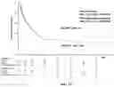 Fig. 14 - DEVICES AND METHODS FOR TREATING CANCER AND CARDIAC WASTING