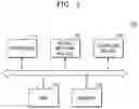 Fig. 02 - ELECTRONIC DEVICE AND NEURAL NETWORK MODULE FOR PERFORMING NEURAL NETWORK OPERATION BASED ON MODEL METADATA AND CONTROL DATA