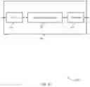 Fig. 11 - Techniques for multiplexing sidelink feedback on a high priority physical uplink shared channel